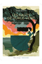 LES HAUTS DE HURLE-VENT (TEXTE ABREGE)