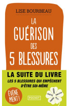 La Guérison des 5 blessures