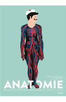 ANATOMIE