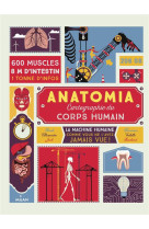 ANATOMIA - CARTOGRAPHIE DU CORPS HUMAIN