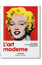 MODERN ART. A HISTORY FROM IMPRESSIONISM TO TODAY