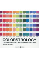 COLORSTROLOGY - CE QUE VOTRE COULEUR D-ANNIVERSAIRE DIT SUR VOUS