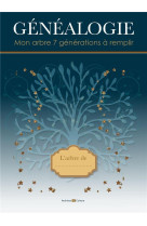 GENEALOGIE : MON ARBRE 7 GENERATIONS A REMPLIR