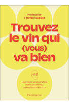 Trouvez le vin qui (vous) va bien