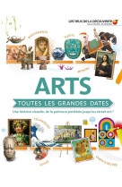 ARTS : TOUTES LES GRANDES DATES - UNE HISTOIRE VISUELLE, DE LA PEINTURE PARIETALE JUSQU-AU STREET AR