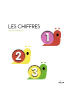 LES CHIFFRES