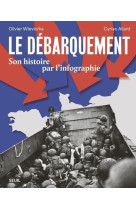 LE DEBARQUEMENT - SON HISTOIRE PAR L-INFOGRAPHIE