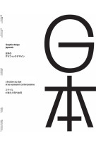 Graphic design japonais - L'évolution du style et les expressions contemporaines