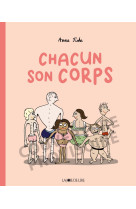 CHACUN SON CORPS