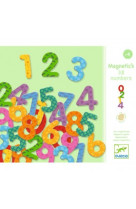 MAGNETICS NUMBERS