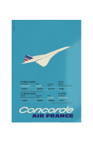 AFFICHE AIR FRANCE LEGEND CONCORDE TIMELINE AFL0320 30X40 EN POCHETTE GIFT