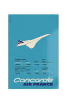 AFFICHE AIR FRANCE LEGEND CONCORDE TIMELINE AFL0320 50X70 EN TUBE