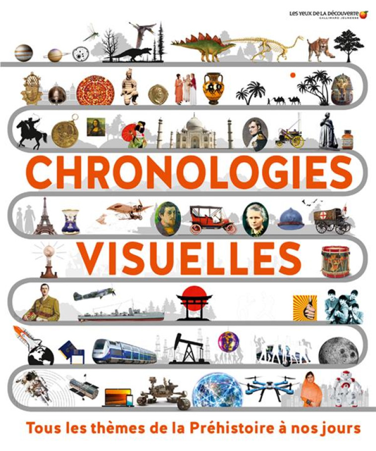 CHRONOLOGIES VISUELLES  -  TOUS LES THEMES DE LA PREHISTOIRE A NOS JOURS - COLLECTIF - GALLIMARD