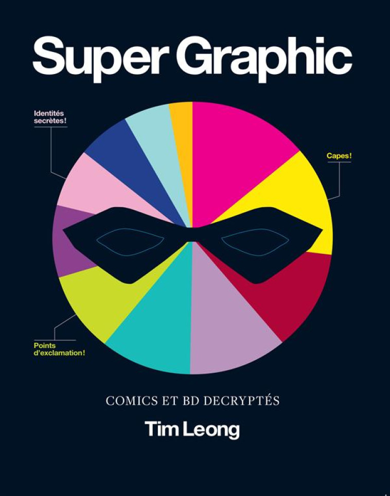 SUPERGRAPHIC  -  COMICS ET BD DECRYPTES - XXX - Huginn et Muninn