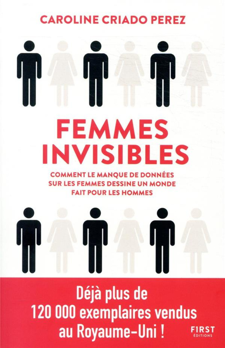 FEMMES INVISIBLES - COMMENT LE MANQUE DE DONNEES SUR LES FEMMES DESSINE UN MONDE FAIT POUR LES HOMME - CRIADO PEREZ C. - FIRST