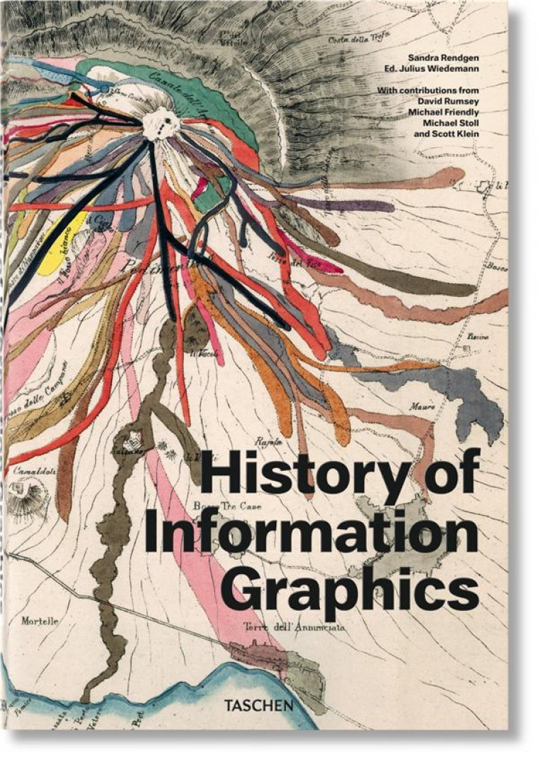 HISTORY OF INFORMATION GRAPHICS - RENDGEN SANDRA - NC