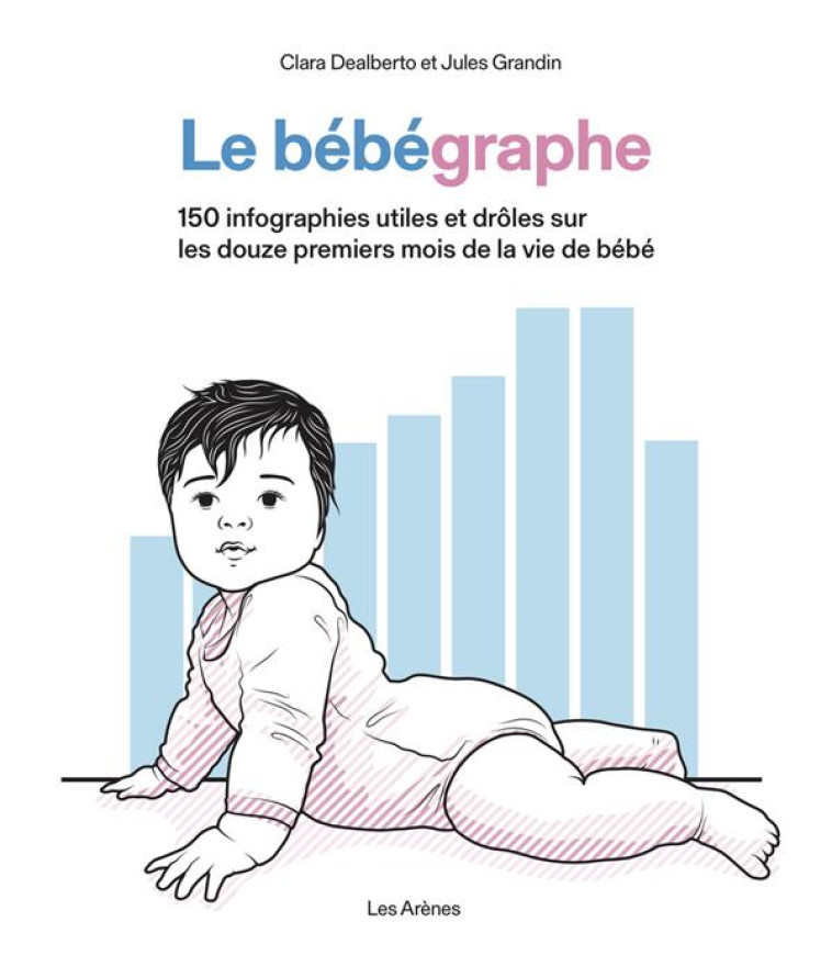 LE BEBEGRAPHE - 150 INFOGRAPHIES UTILES ET DROLES SUR LES DOUZE PREMIERS MOIS DE LA VIE DE BEBE - DEALBERTO/GRANDIN - ARENES